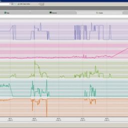 Marwis charts in OMC-Data-Online