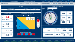 OIC-2021 HMS Server - pre-landing page